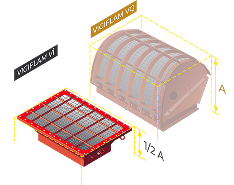 Schéma du système Vigiflam VI et Vigiflam VQ pour la protection contre les explosions